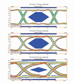 Electronicdesign Com Sites Electronicdesign com Files Uploads 2013 05 0606 Lp Lowdown F5 Electronicdesign Com Sites Electronicdesign com Files Uploads 2013 05 0606 Lp Lowdown F5