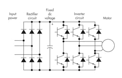 Electronicdesign Com Sites Electronicdesign com Files Uploads 2013 05 0620 Power Matters Fig1 Electronicdesign Com Sites Electronicdesign com Files Uploads 2013 05 0620 Power Matters Fig1