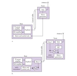 Electronicdesign Com Sites Electronicdesign com Files Uploads 2013 05 0620 Interface Connection Fig1 Electronicdesign Com Sites Electronicdesign com Files Uploads 2013 05 0620 Interface Connection Fig1