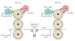 Electronicdesign Com Sites Electronicdesign com Files Uploads 2013 05 0621 Energy Zarr Fo Electronicdesign Com Sites Electronicdesign com Files Uploads 2013 05 0621 Energy Zarr Fo