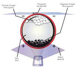 Electronicdesign Com Sites Electronicdesign com Files Uploads 2013 05 0711 D Seink Fig1 Electronicdesign Com Sites Electronicdesign com Files Uploads 2013 05 0711 D Seink Fig1