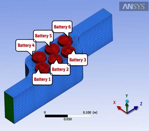 Electronicdesign Com Sites Electronicdesign com Files Uploads 2013 05 Ansys Fig01 Left Web