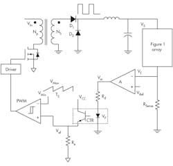 Electronicdesign Com Sites Electronicdesign com Files Uploads 2013 05 Ifd2551 F4 Electronicdesign Com Sites Electronicdesign com Files Uploads 2013 05 Ifd2551 F4