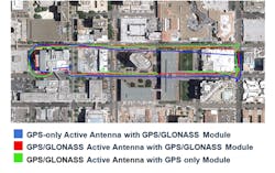 Electronicdesign Com Sites Electronicdesign com Files Uploads 2013 05 Taoglass Fig04 Electronicdesign Com Sites Electronicdesign com Files Uploads 2013 05 Taoglass Fig04