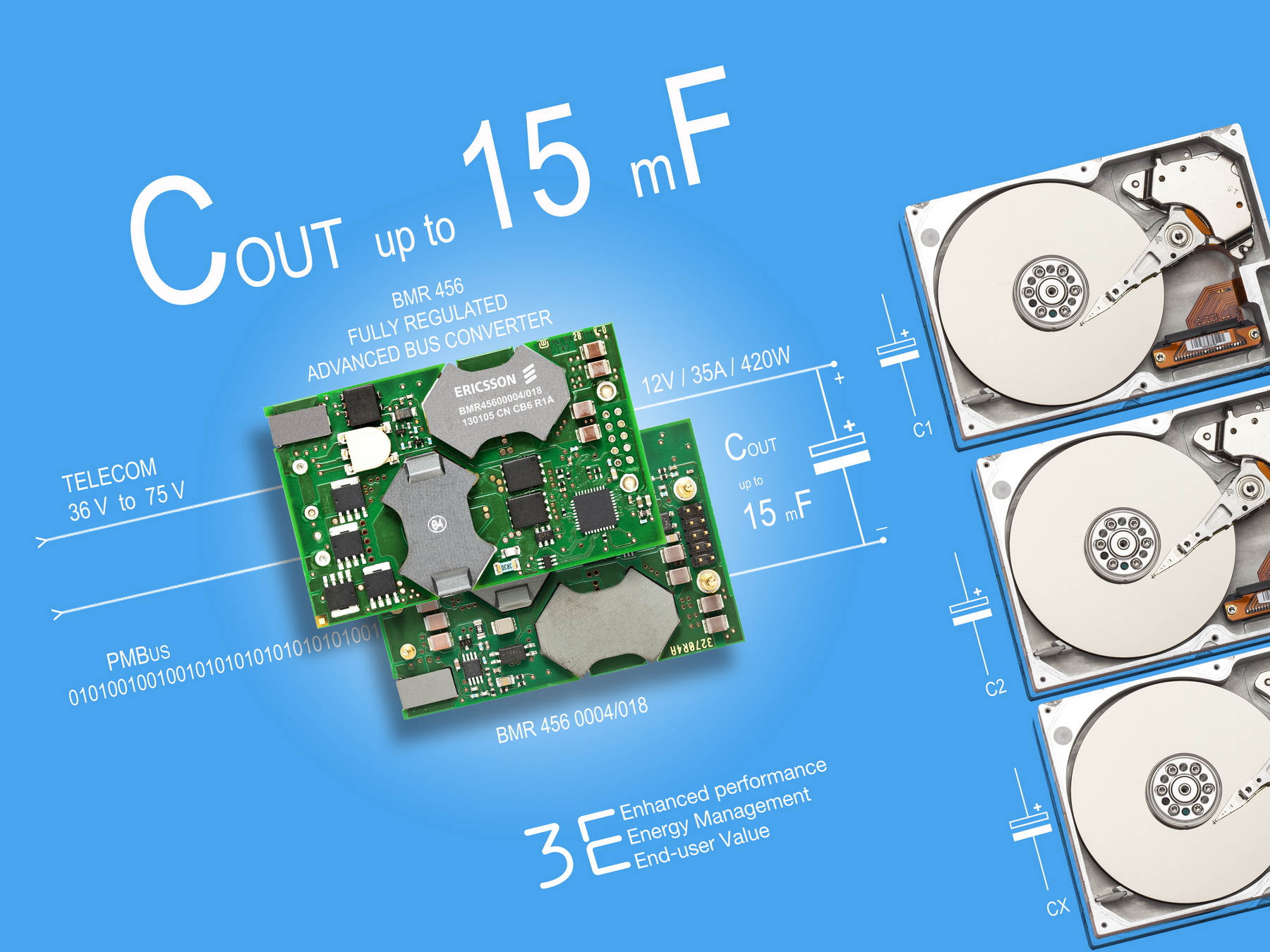 Powerelectronics 1574 2454ericssonpowermodules
