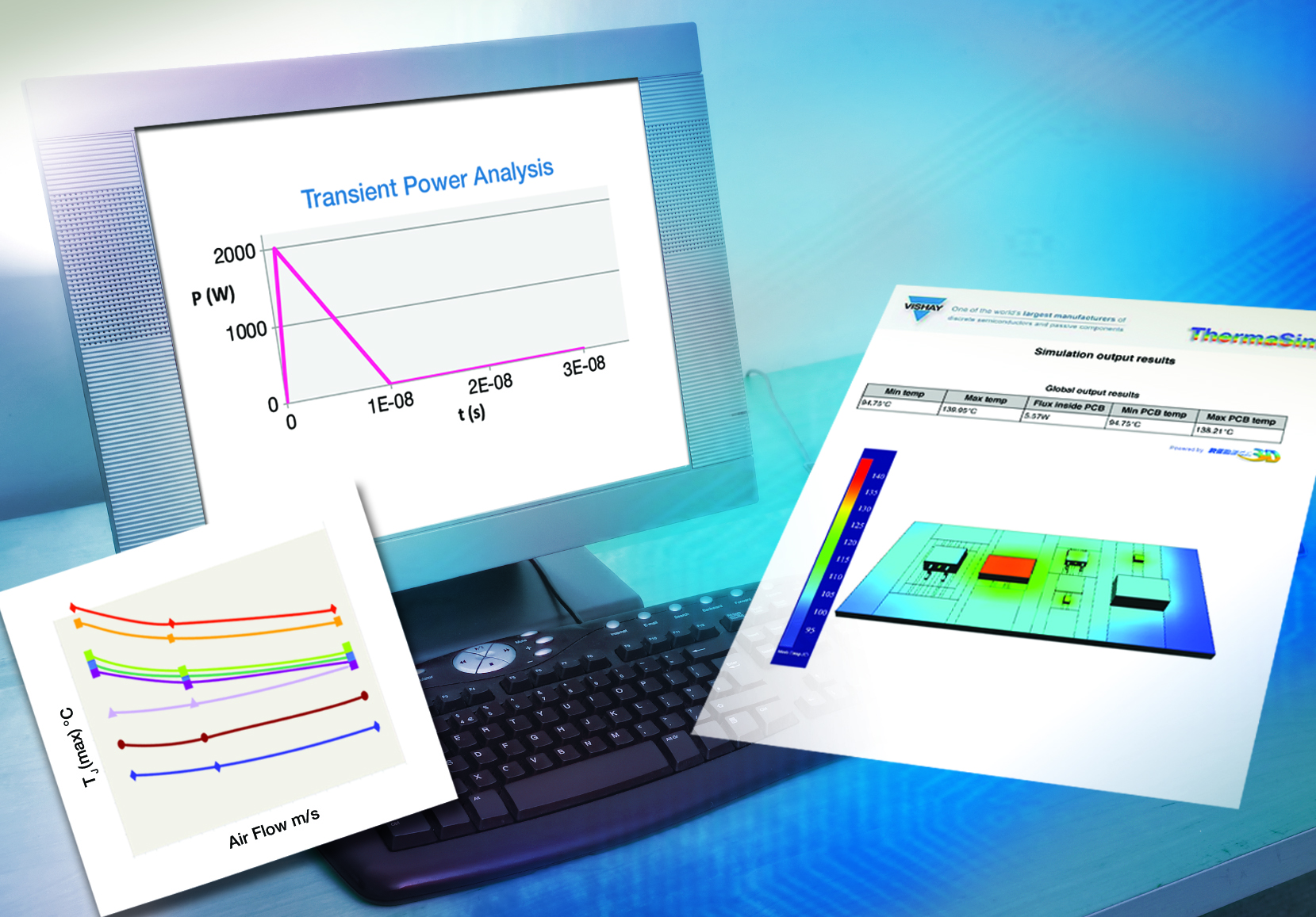 Powerelectronics 1597 2495vishayintertechnology