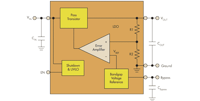 Powerelectronics 1642 Sdregf1larger