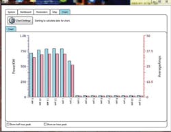 Powerelectronics Com Sites Powerelectronics com Files Uploads 2013 05 Allan F2 Powerelectronics Com Sites Powerelectronics com Files Uploads 2013 05 Allan F2