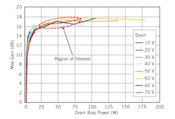 Powerelectronics Com Sites Powerelectronics com Files Uploads 2013 05 Fig4 Powerelectronics Com Sites Powerelectronics com Files Uploads 2013 05 Fig4