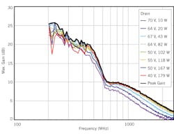 Powerelectronics Com Sites Powerelectronics com Files Uploads 2013 05 Fig5 Powerelectronics Com Sites Powerelectronics com Files Uploads 2013 05 Fig5