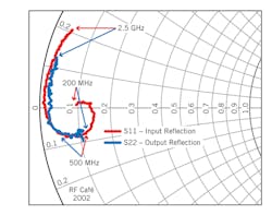 Powerelectronics Com Sites Powerelectronics com Files Uploads 2013 05 Fig6 Powerelectronics Com Sites Powerelectronics com Files Uploads 2013 05 Fig6