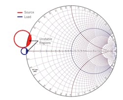Powerelectronics Com Sites Powerelectronics com Files Uploads 2013 05 Fig7 Powerelectronics Com Sites Powerelectronics com Files Uploads 2013 05 Fig7