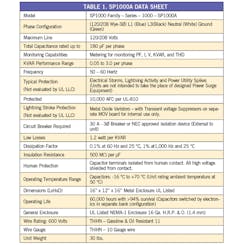 Powerelectronics Com Sites Powerelectronics com Files Uploads 2013 05 Table Powerelectronics Com Sites Powerelectronics com Files Uploads 2013 05 Table