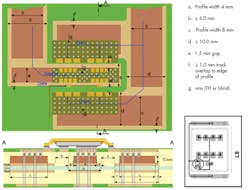 7. The finished board: DirectFET footprint (source: Häusermann GmbH). 7. The finished board: DirectFET footprint (source: Häusermann GmbH).