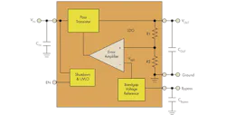 Powerelectronics Com Sites Powerelectronics com Files Uploads Sd Reg F1 Powerelectronics Com Sites Powerelectronics com Files Uploads Sd Reg F1