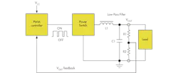 Powerelectronics Com Sites Powerelectronics com Files Uploads Sd Reg F2 Powerelectronics Com Sites Powerelectronics com Files Uploads Sd Reg F2