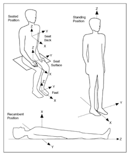 1305 Lxi Fig1 1305 Lxi Fig1
