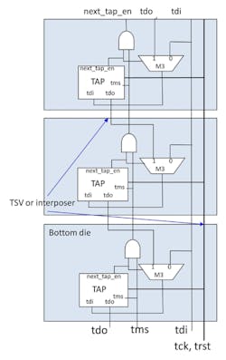 1306 Dft Fig2 1306 Dft Fig2
