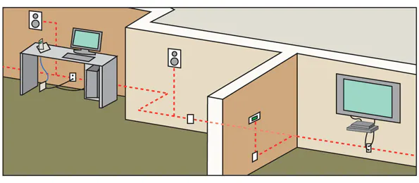 Homeplug Layout What’s The Difference Between HomePlug And G.hn? | Electronic Design