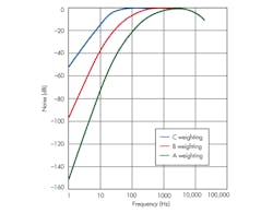 Electronicdesign Com Sites Electronicdesign com Files Uploads 2013 06 0620 Sot Ialternative Fig2 Electronicdesign Com Sites Electronicdesign com Files Uploads 2013 06 0620 Sot Ialternative Fig2