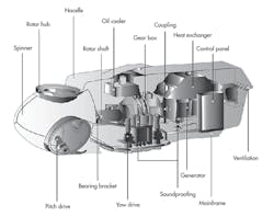 Electronicdesign Com Sites Electronicdesign com Files Uploads 2013 06 0620 Sot Ialternative Fig3 Electronicdesign Com Sites Electronicdesign com Files Uploads 2013 06 0620 Sot Ialternative Fig3
