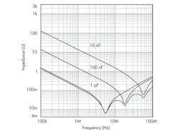 Electronicdesign Com Sites Electronicdesign com Files Uploads 2013 06 0711 Analogbetweenthebuts Fig2 Electronicdesign Com Sites Electronicdesign com Files Uploads 2013 06 0711 Analogbetweenthebuts Fig2