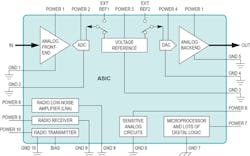 Electronicdesign Com Sites Electronicdesign com Files Uploads 2013 06 0711 Ed Ehottopic Fig1 Electronicdesign Com Sites Electronicdesign com Files Uploads 2013 06 0711 Ed Ehottopic Fig1
