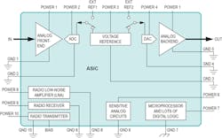 Electronicdesign Com Sites Electronicdesign com Files Uploads 2013 06 0711 Ed Ehottopic Fig1 Electronicdesign Com Sites Electronicdesign com Files Uploads 2013 06 0711 Ed Ehottopic Fig1