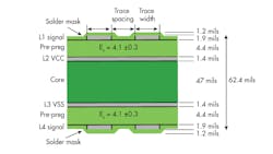 Electronicdesign Com Sites Electronicdesign com Files Uploads 2013 06 0808 D Spericom Fig1 Electronicdesign Com Sites Electronicdesign com Files Uploads 2013 06 0808 D Spericom Fig1