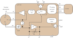 Electronicdesign Com Sites Electronicdesign com Files Uploads 2013 06 0808 Energy Zarr Fig1 Electronicdesign Com Sites Electronicdesign com Files Uploads 2013 06 0808 Energy Zarr Fig1