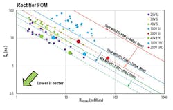 Insidepenton Com Pet Alex Fig1 Insidepenton Com Pet Alex Fig1