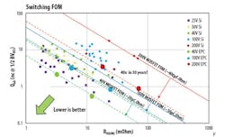 Insidepenton Com Pet Alex Fig2 Insidepenton Com Pet Alex Fig2