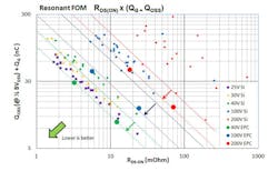 Insidepenton Com Pet Alex Fig3 Insidepenton Com Pet Alex Fig3