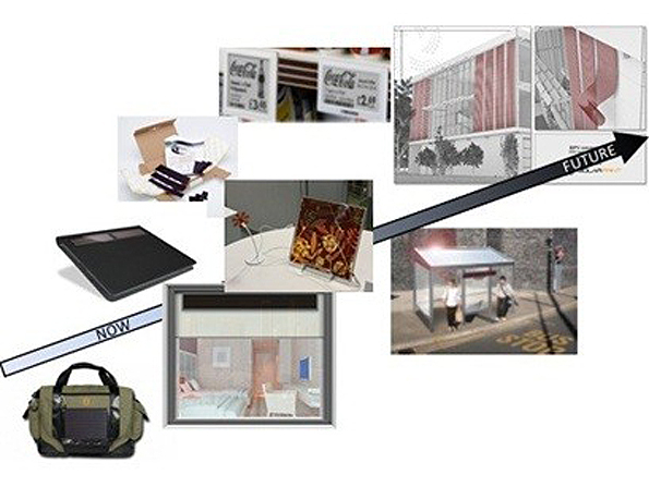 Powerelectronics 1632 Dyecellsoptim