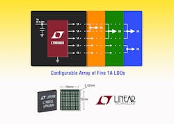 Powerelectronics 1635 259lineartechnology Powerelectronics 1635 259lineartechnology