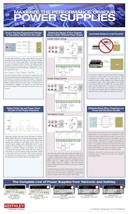 Powerelectronics 1663 2711keithleyinstruments Powerelectronics 1663 2711keithleyinstruments