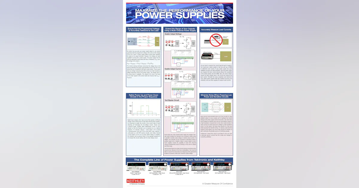 Poster Offers Guidance on Maximizing Power Supply Performance ...