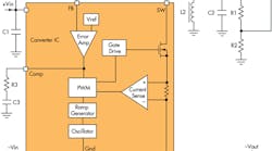 Powerelectronics 2363 Sdreg2fig5 Powerelectronics 2363 Sdreg2fig5