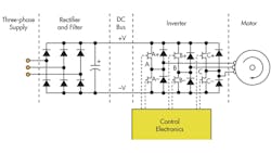 Powerelectronics 2367 Akretchf1alt Powerelectronics 2367 Akretchf1alt
