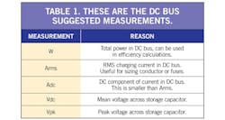Powerelectronics Com Sites Powerelectronics com Files Uploads 2013 06 Akretch Table 1 Powerelectronics Com Sites Powerelectronics com Files Uploads 2013 06 Akretch Table 1