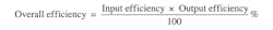 Powerelectronics Com Sites Powerelectronics com Files Uploads 2013 06 Eq4 Powerelectronics Com Sites Powerelectronics com Files Uploads 2013 06 Eq4