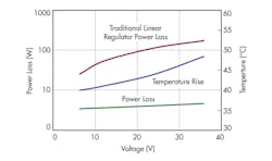 Powerelectronics Com Sites Powerelectronics com Files Uploads Chan F3 0 Powerelectronics Com Sites Powerelectronics com Files Uploads Chan F3 0