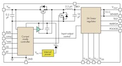 Powerelectronics Com Sites Powerelectronics com Files Uploads Chan Fig2 Powerelectronics Com Sites Powerelectronics com Files Uploads Chan Fig2