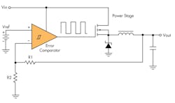 Powerelectronics Com Sites Powerelectronics com Files Uploads Sd Reg2 6 Powerelectronics Com Sites Powerelectronics com Files Uploads Sd Reg2 6