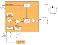 Powerelectronics Com Sites Powerelectronics com Files Uploads Sd Reg2 7 Powerelectronics Com Sites Powerelectronics com Files Uploads Sd Reg2 7