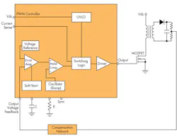 Powerelectronics Com Sites Powerelectronics com Files Uploads Sd Reg2 7 Powerelectronics Com Sites Powerelectronics com Files Uploads Sd Reg2 7