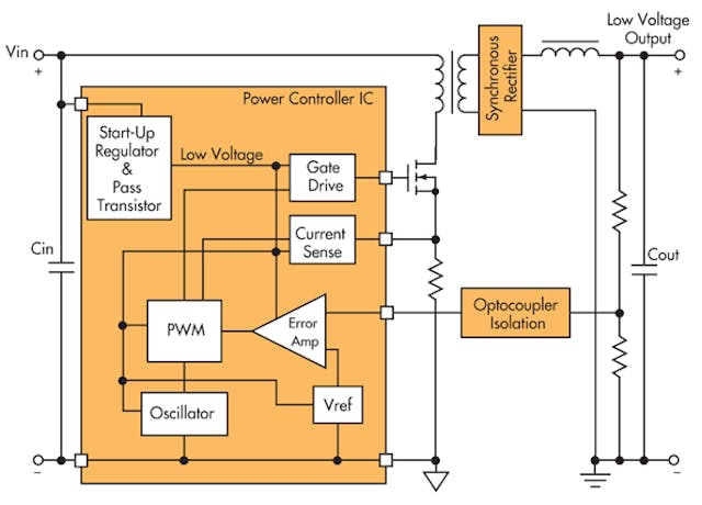 Back to Basics: Voltage Regulators, Part 2 | Electronic Design