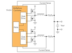 Powerelectronics Com Sites Powerelectronics com Files Uploads Sd Reg2 F8 Powerelectronics Com Sites Powerelectronics com Files Uploads Sd Reg2 F8