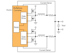 Powerelectronics Com Sites Powerelectronics com Files Uploads Sd Reg2 F8 Powerelectronics Com Sites Powerelectronics com Files Uploads Sd Reg2 F8