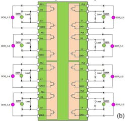 1307 I Ctest Fig3 B 1307 I Ctest Fig3 B